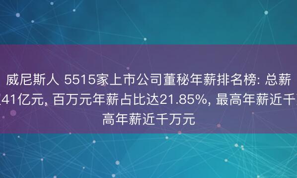 威尼斯人 5515家上市公司董秘年薪排名榜: 总薪酬超41亿元， 百万元年薪占比达21.85%， 最高年薪近千万元